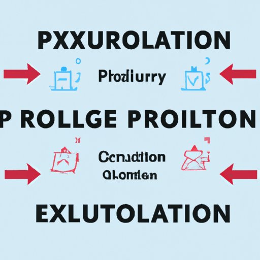 How Product Multiplication Can Help Your Business Grow and Stay Competitive