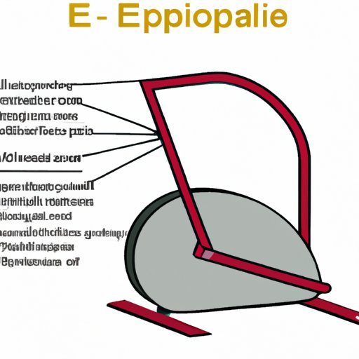 Definition of an Elliptical Machine