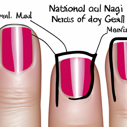 What Does a Black Line on Your Nail Mean? A Comprehensive Guide to ...