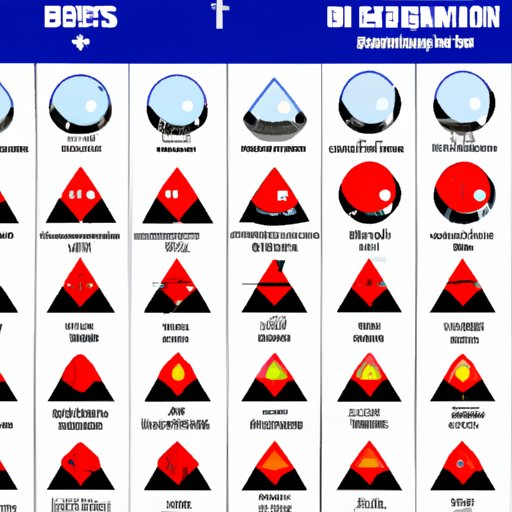 A Comprehensive Guide to Identifying Regulatory Buoys with a Diamond Symbol