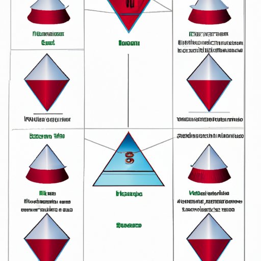 A Guide to Understanding the Significance of a Regulatory Buoy with a Diamond Symbol