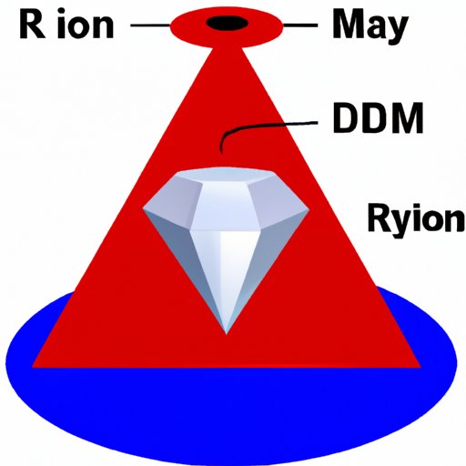 Exploring the Meaning of a Regulatory Buoy with a Diamond Symbol