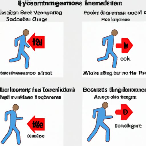 Effects of Exercise on Cognitive Function