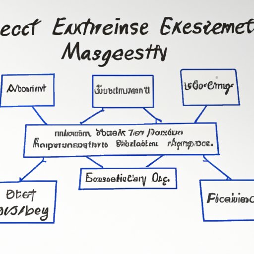 Role of Exercise in Stress Management