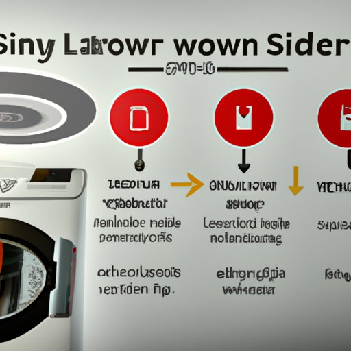 The Basics of Flow Sense Technology for LG Dryers