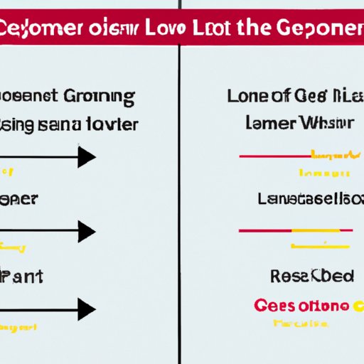 What You Need to Know About Flow Sense on LG Dryers