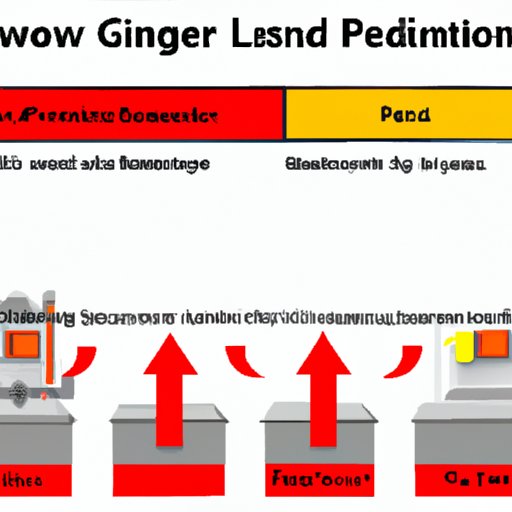 Understanding the Benefits of Flow Sense on LG Dryers