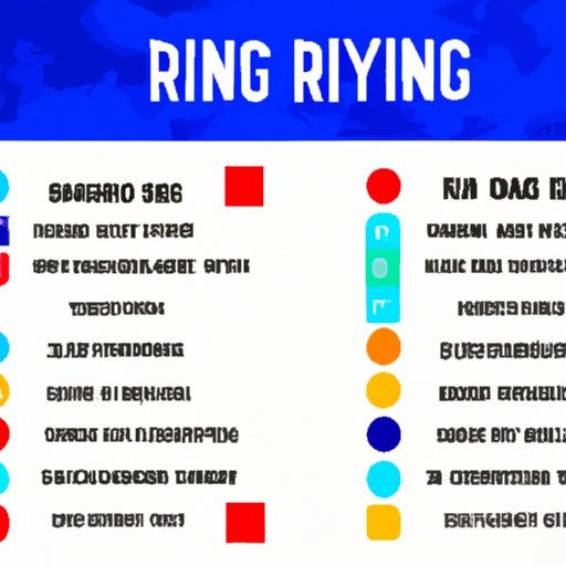 The Pros and Cons of Using RNG in Video Game Design