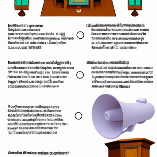 Exploring the Role of the Speaker of the House: An Overview