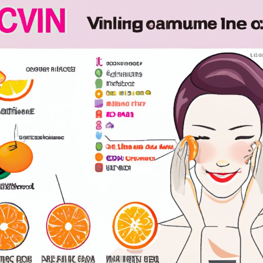 The Role of Vitamin C in Skin Health and Aging