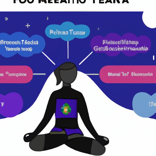 Exploring the Effects of Yoga on Mental Health