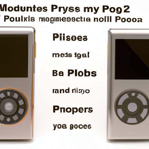 Pros and Cons of Owning an MP3 Player