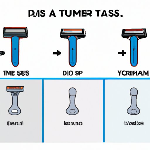 The Different Types of Safety Razors Explained