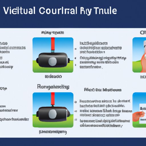 A Guide to the Types of Virtual Reality Experiences