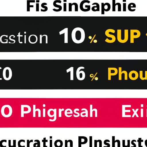 Exploring Camera ISO: A Comprehensive Guide