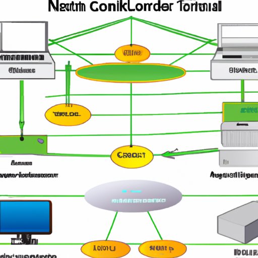 Overview of Computer Networking: What It Is and How It Works