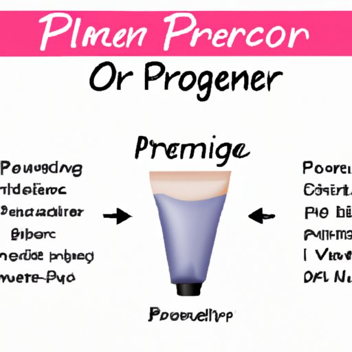 Everything You Need to Know About Primer Makeup A Comprehensive Guide