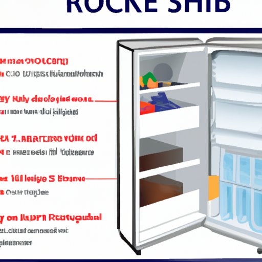 what-is-sabbath-mode-refrigerator-benefits-pros-cons-and-how-to