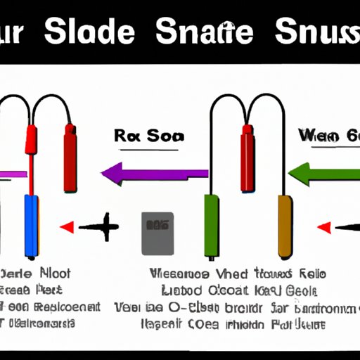 what-is-sample-rate-audio-a-comprehensive-guide-the-knowledge-hub