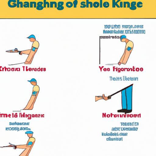 How to Avoid Golf Shanks