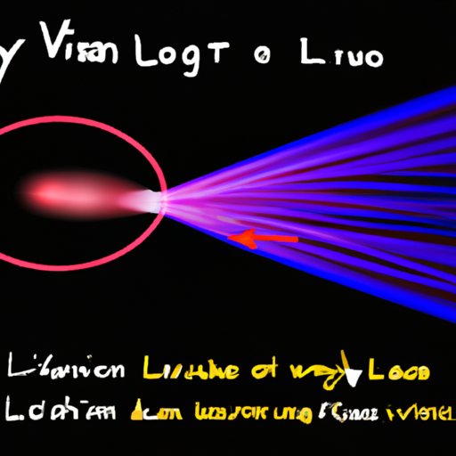 Explaining the Physics Behind the Speed of Light in a Vacuum