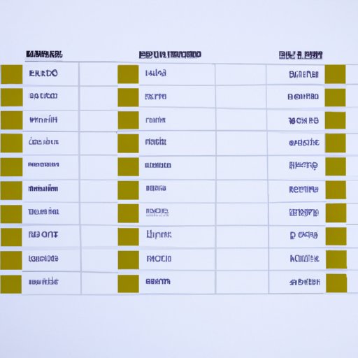 Analysis of Dirt Bike Racing Results by Brand