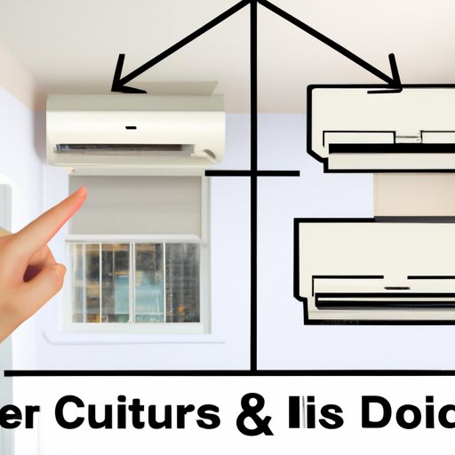 How to Compare Different Ductless Systems