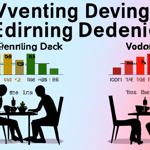 Exploring the Nutritional Value of Eating Dinner at Different Times