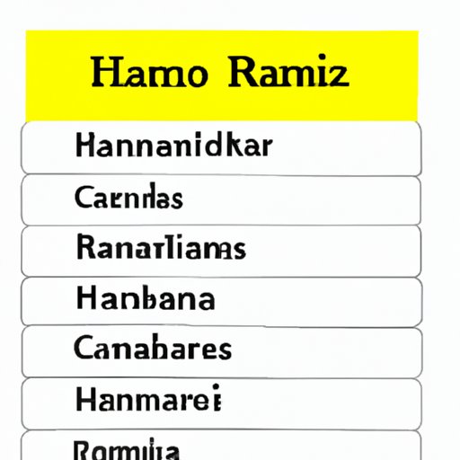 Understanding the Significance of the Most Common Names in Society