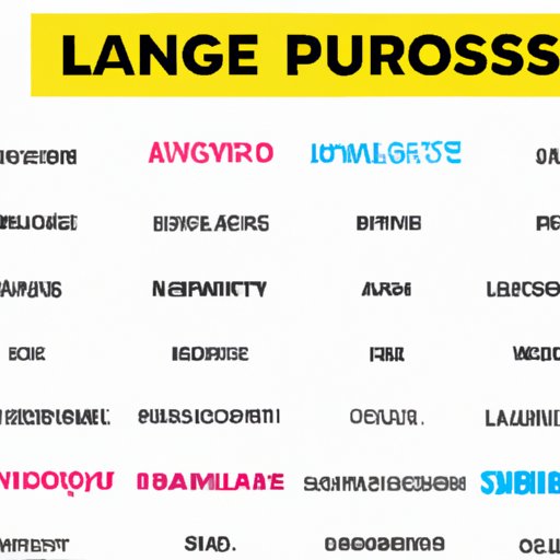 An Analysis of the Top Languages of the World