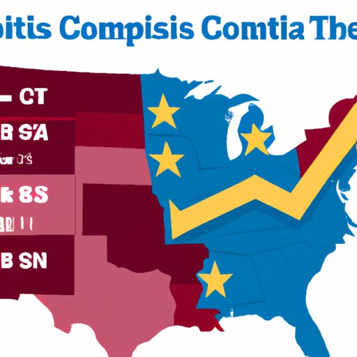 What Is The Most Conservative State? A Comprehensive Exploration - The ...