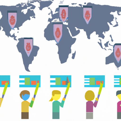 Survey of Local Residents in the Most Corrupt Countries