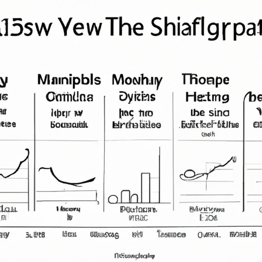 How the Oldest Company Has Evolved Over Time