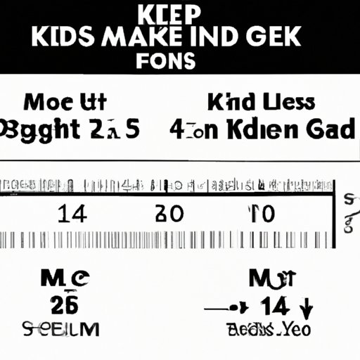 Measurement Guide to King Size Beds