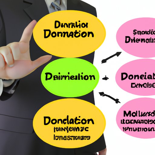 Applying Uniform Distribution to Business Decisions