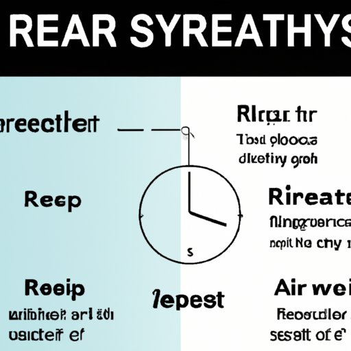 The Basics of Respiratory Rate During Sleep