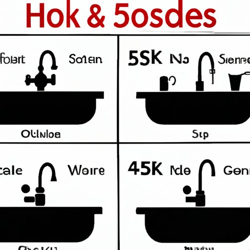 What Is The Standard Size Of A Kitchen Sink A Comprehensive Guide 