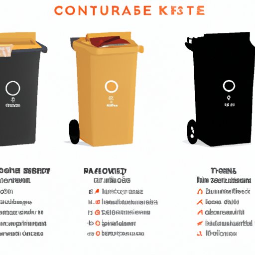 What Size Trash Can is Best for Your Kitchen? A Guide to Finding the Right Fit The Knowledge Hub