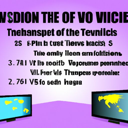 What You Need to Know About Viewing Distance and TV Size