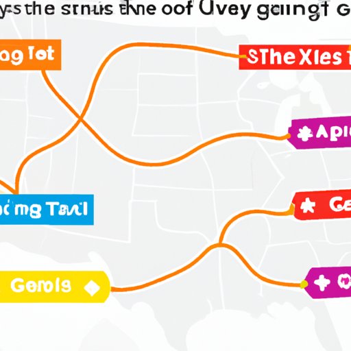 Examining the Impact of Gas Taxes on Gas Prices Across Different States