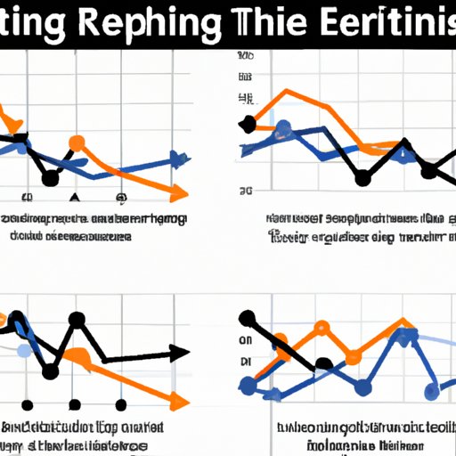 Examining the Performance of the Top Soccer Teams Over Time