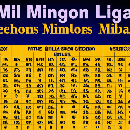 Exploring What Time are the Mega Millions Drawing A Comprehensive