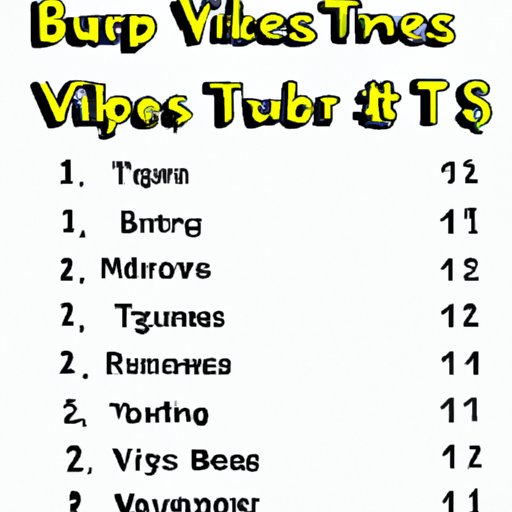 Ranking of the Most Viewed Videos on YouTube