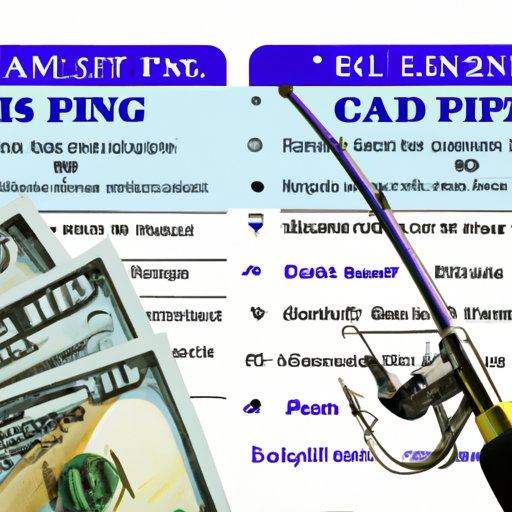 Comparing Costs: Where to Find the Best Fishing License Deals