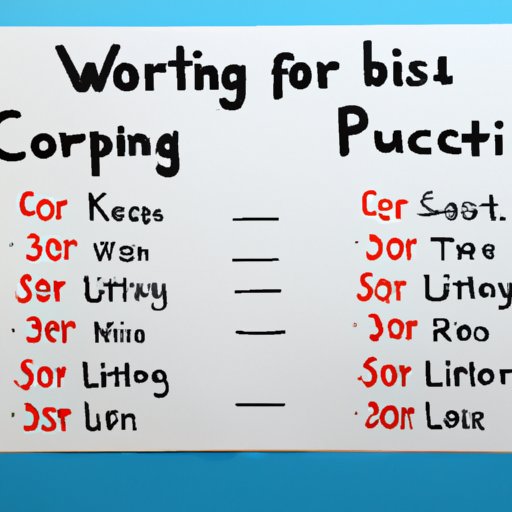 Comparing the Cost of Living in Different Countries