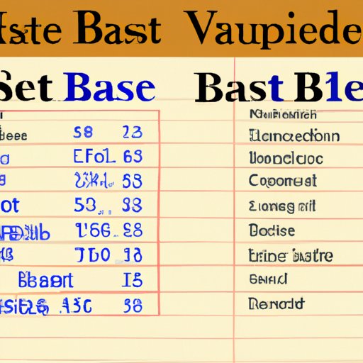 Comparing Prices on Bassett Furniture Across Different Stores