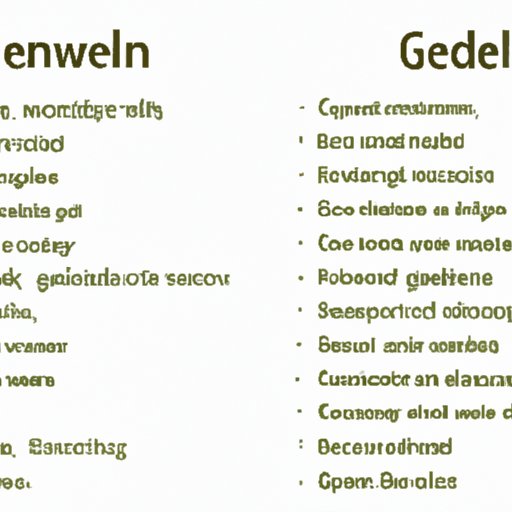 Analyzing Beowulf and Grendel: A Comparison of Characteristics