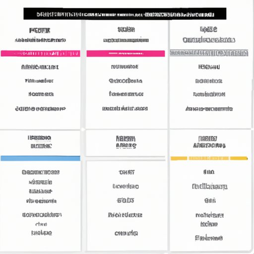 Comparing Miss Universe Titleholders by Nationality