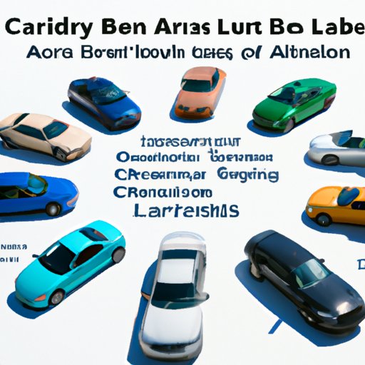 Survey of Auto Loan Lenders on Which Credit Bureau They Most Commonly Use