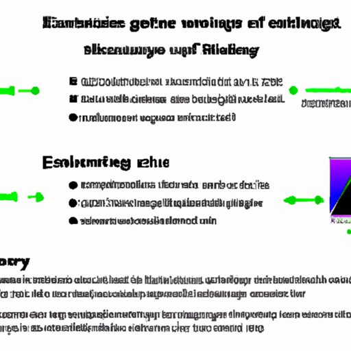 Understanding Electronegativity: The Elements With the Highest Reactivity